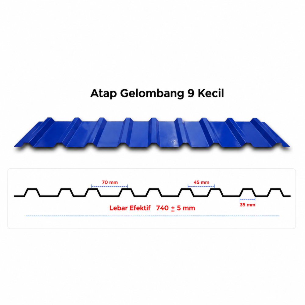 Atap Gelombang 9 Kecil