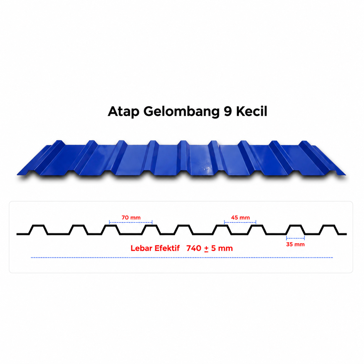 Atap Gelombang 9 Kecil